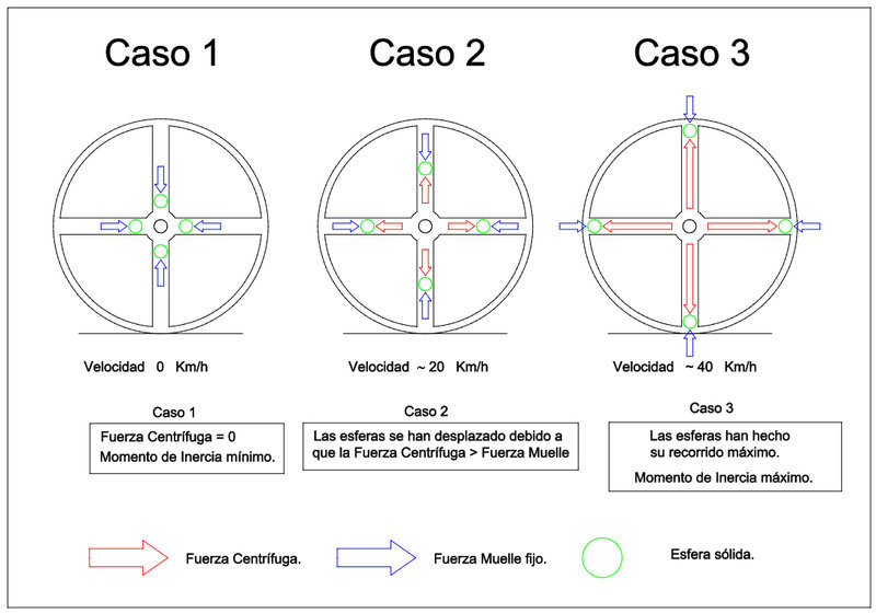 fisica.jpg
