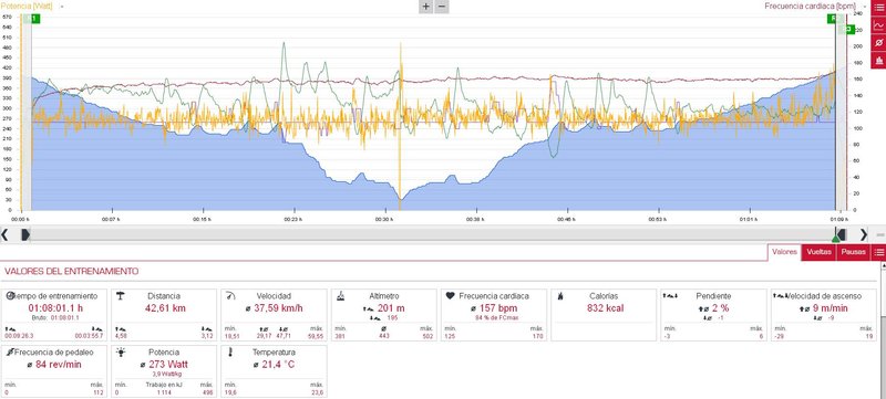 sweet spot 70'.JPG